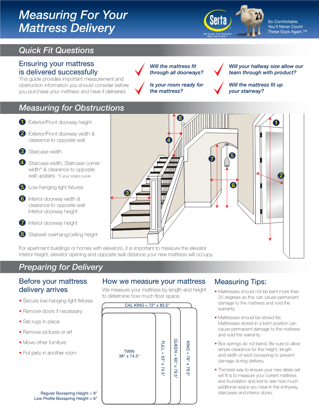 Measuring for Your Mattress Delivery