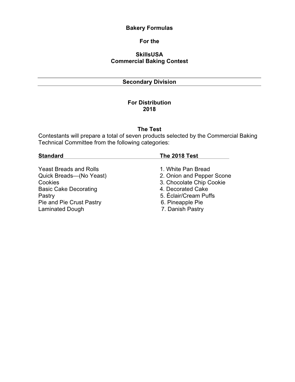 Bakery Formulas for the Skillsusa Commercial Baking Contest