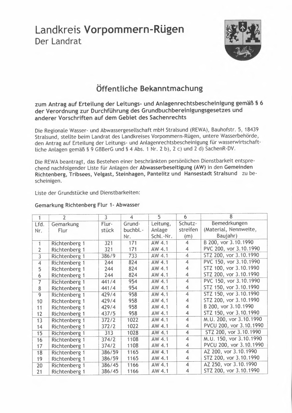 Landkreis Vorpommern-Rügen Der Landrat