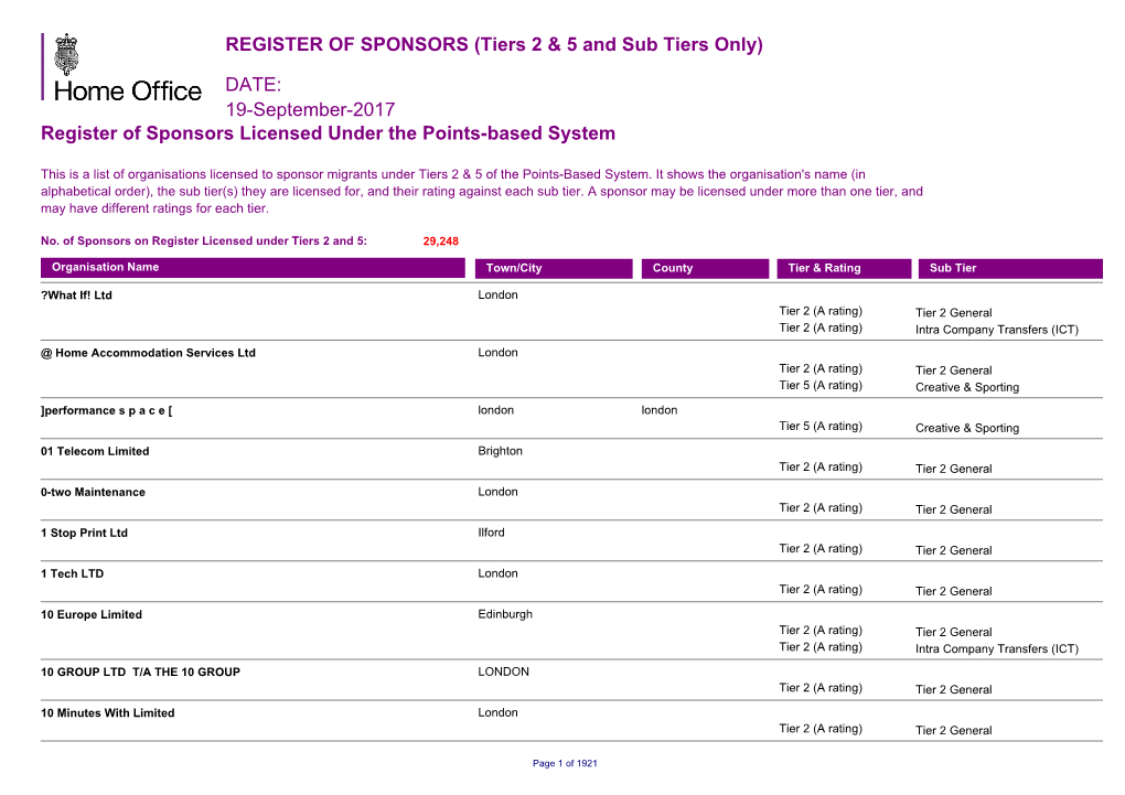 REGISTER of SPONSORS (Tiers 2 & 5 and Sub Tiers Only)