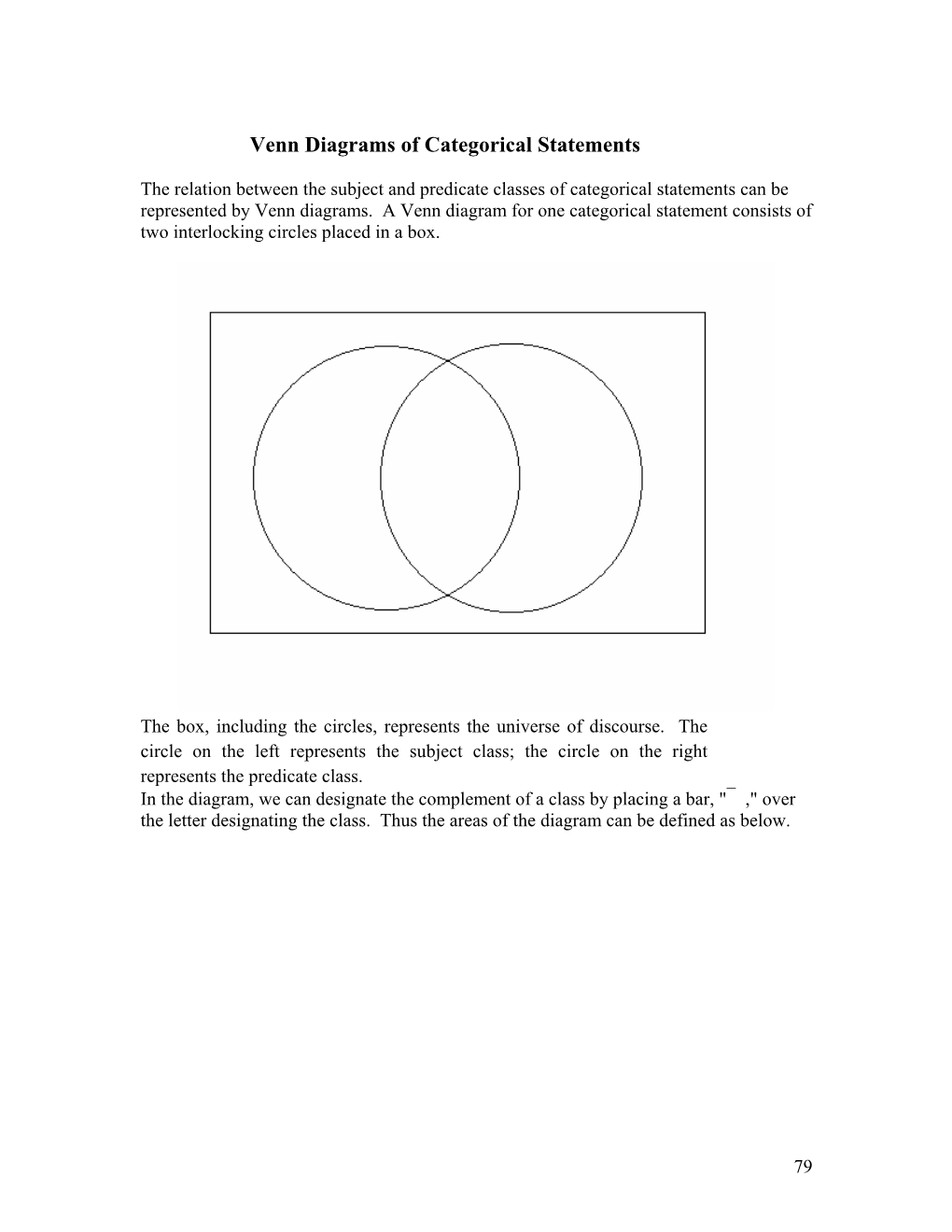 Venn Diagrams of Categorical Statements