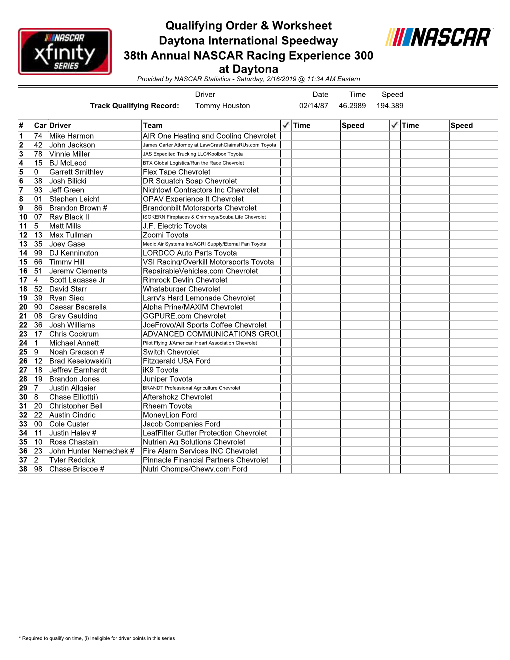 Qualifying Order & Worksheet Daytona International Speedway