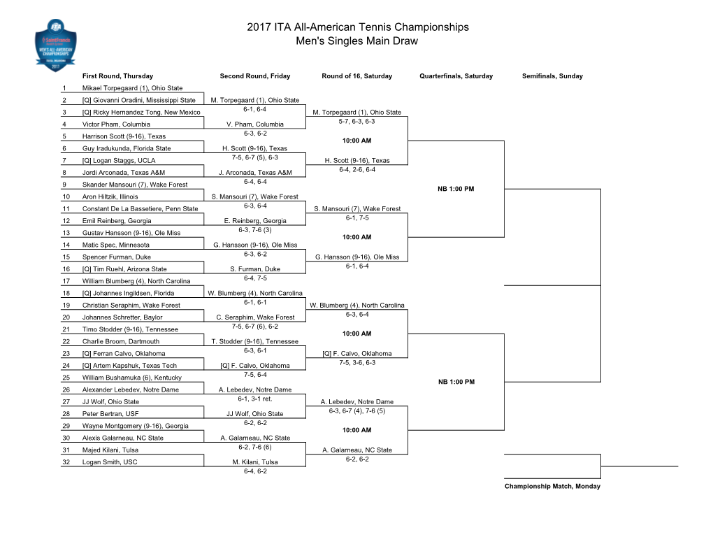 2017 ITA Men's AA