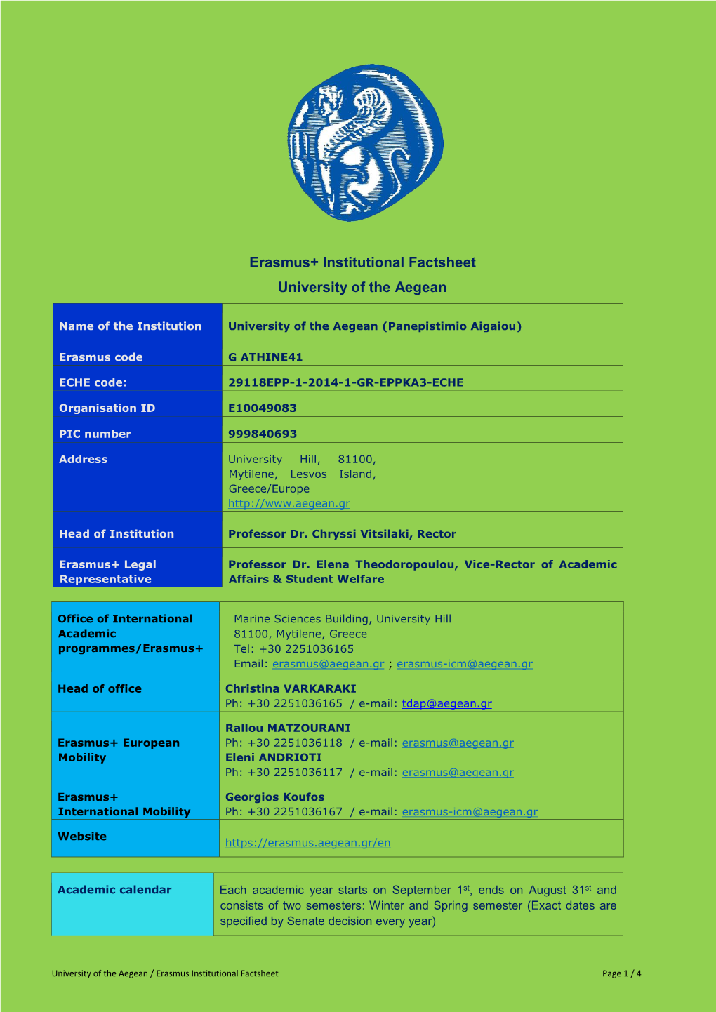 Erasmus+ Institutional Factsheet University of the Aegean