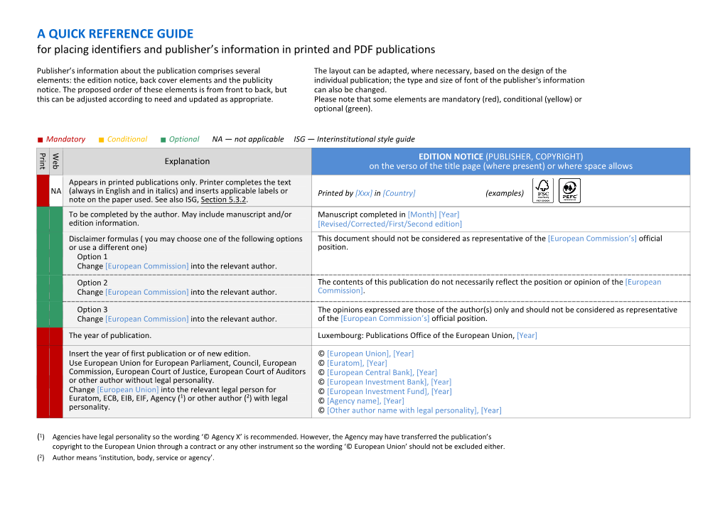 A QUICK REFERENCE GUIDE for Placing Identifiers and Publisher’S Information in Printed and PDF Publications