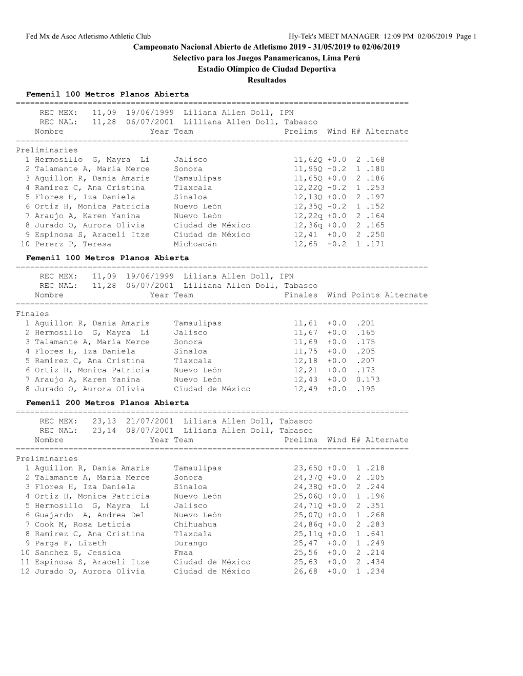 Campeonato Nacional Abierto De Atletismo 2019