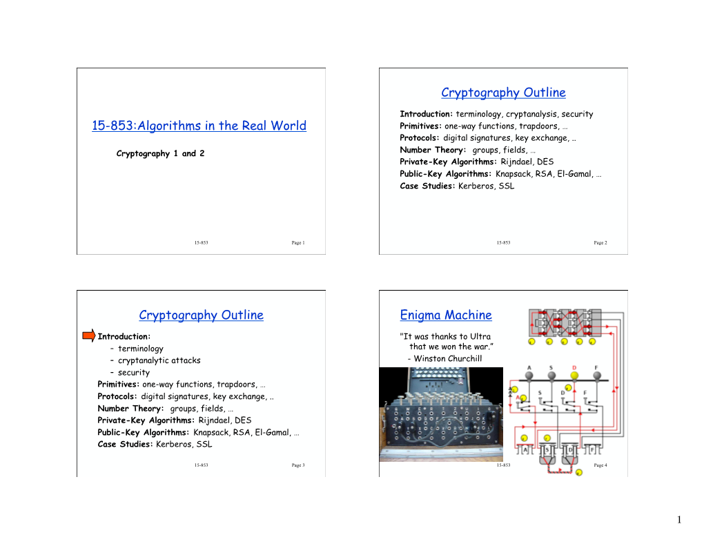 15-853:Algorithms in the Real World Cryptography Outline Cryptography