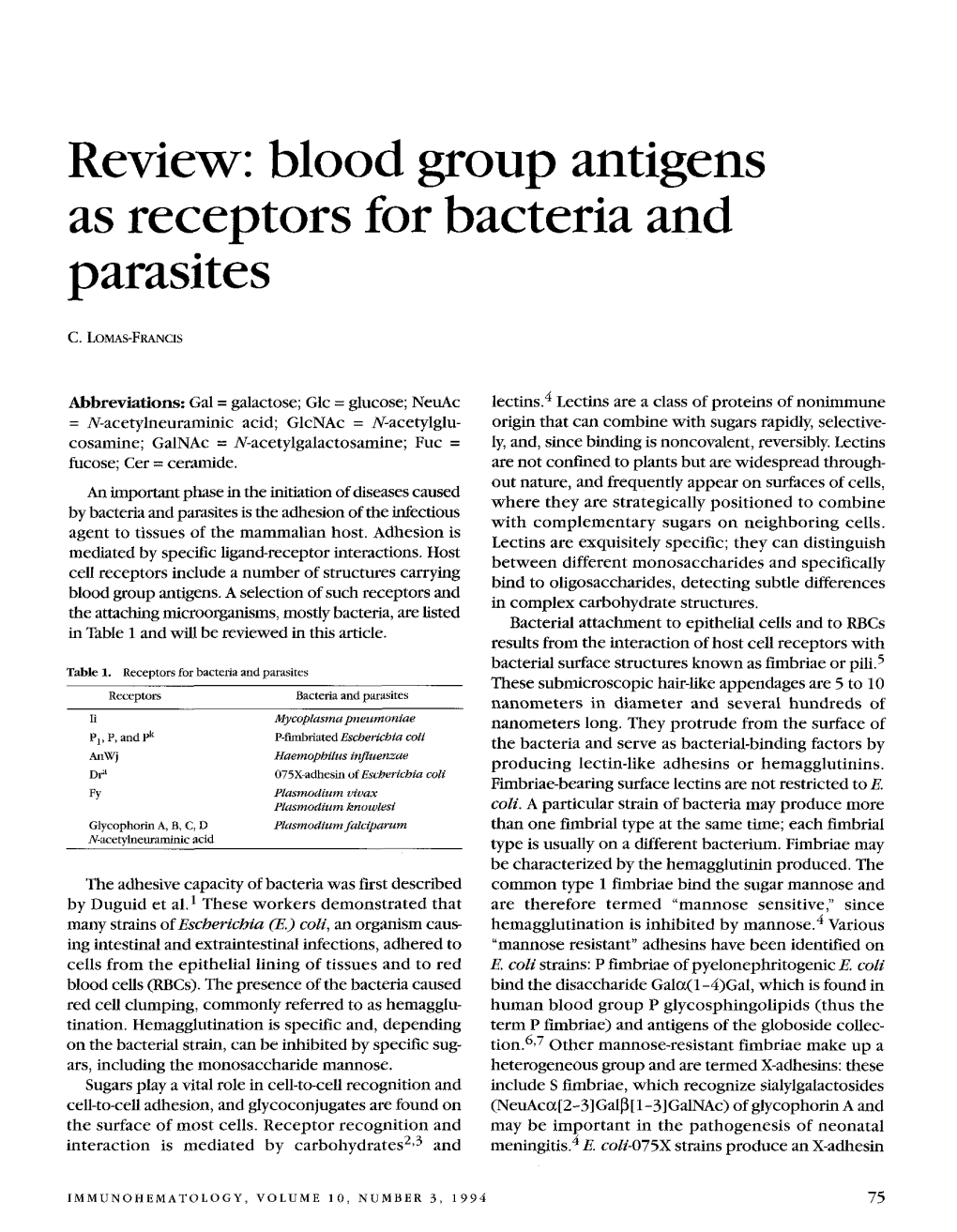 Blood Group Antigens As Receptors for Bacteria and Parasites
