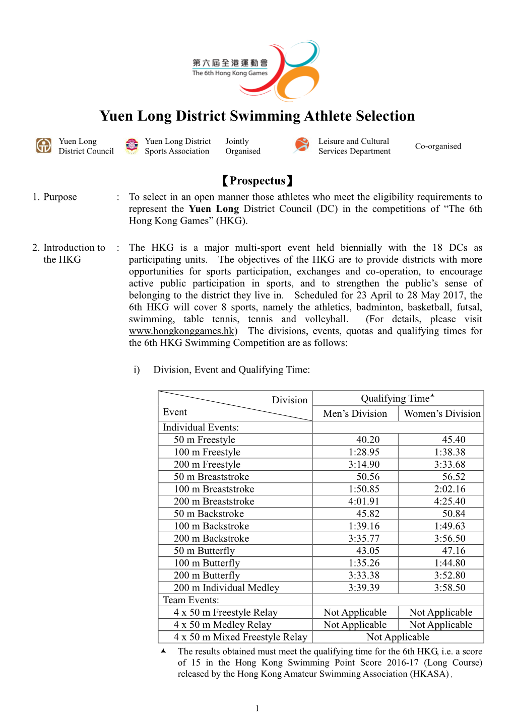 Yuen Long District Swimming Athlete Selection