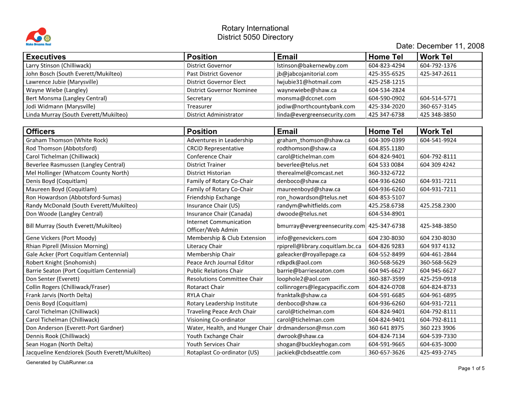 District 5050 Directory