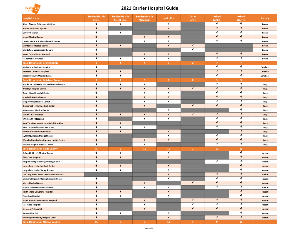 Carrier Hospital Guide