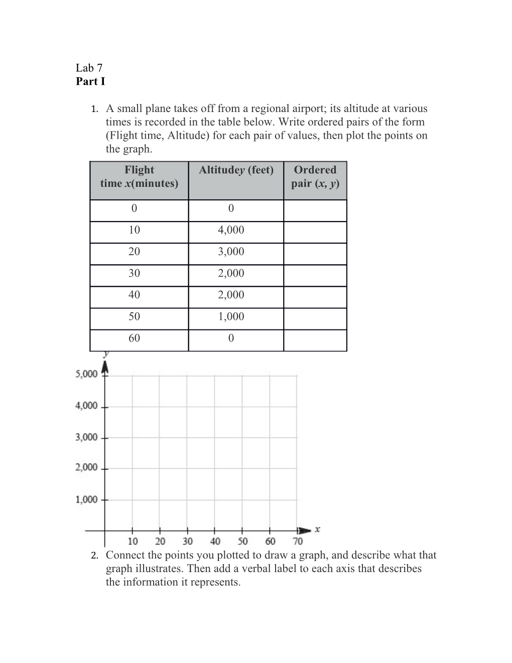 3. What Was the Highest Altitude Reached by the Plane?