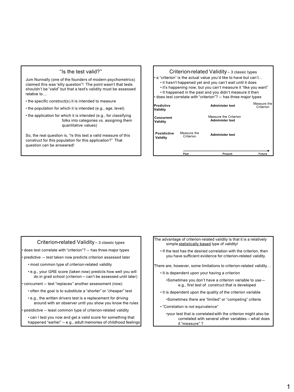 “Is the Test Valid?” Criterion-Related Validity– 3 Classic Types Criterion-Related Validity– 3 Classic Types