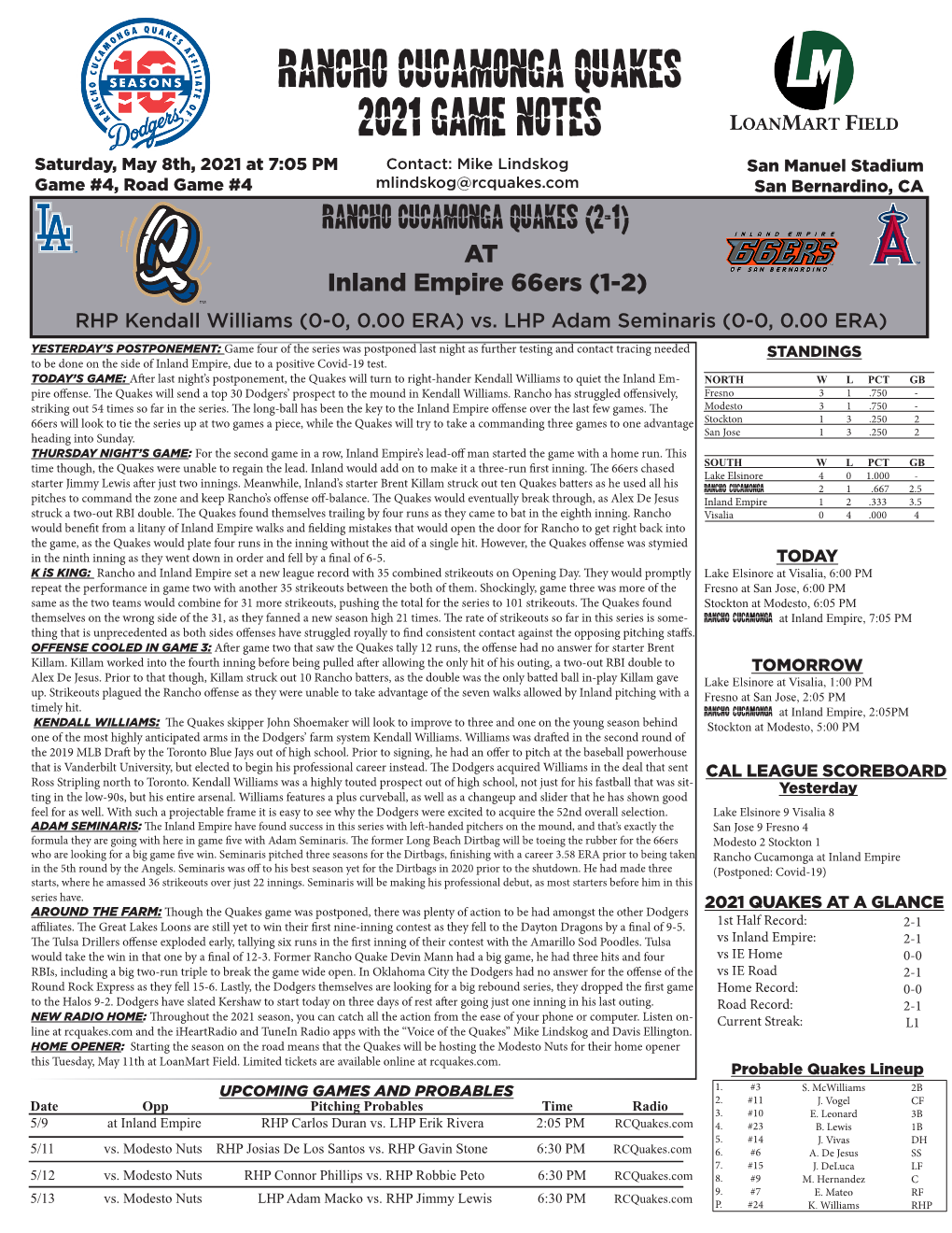 Rancho Cucamonga Quakes 2021 Game Notes