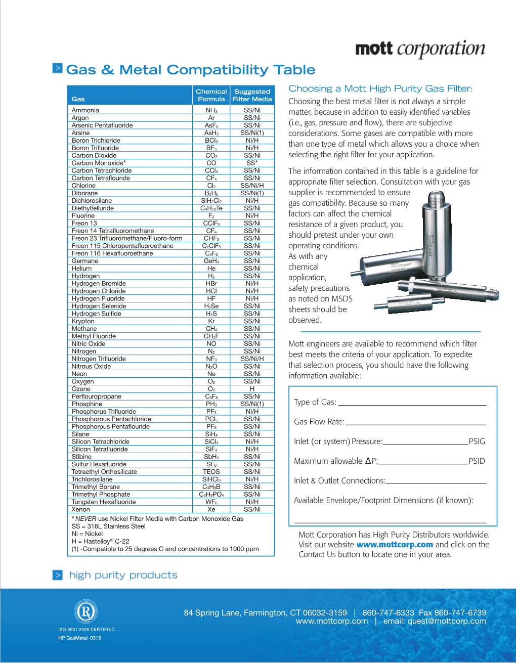 Gas and Metal Compatibility Guide