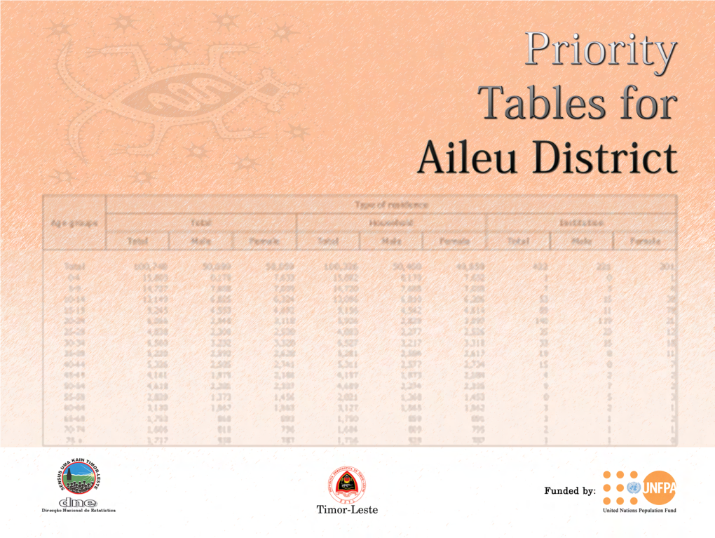 Aileu 2 District Priority Tables.Indd