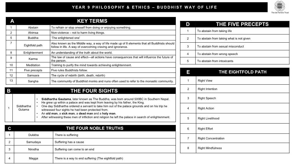 D the Five Precepts B the Four Sights a Key Terms E