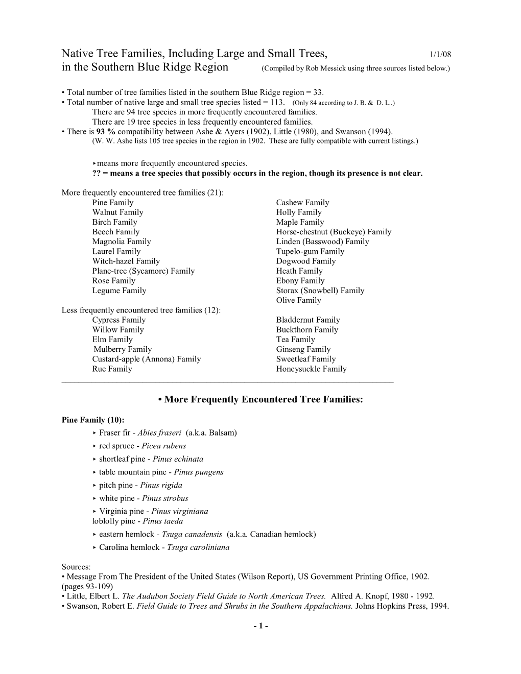 Native Tree Families, Including Large and Small Trees, 1/1/08 in the Southern Blue Ridge Region (Compiled by Rob Messick Using Three Sources Listed Below.)