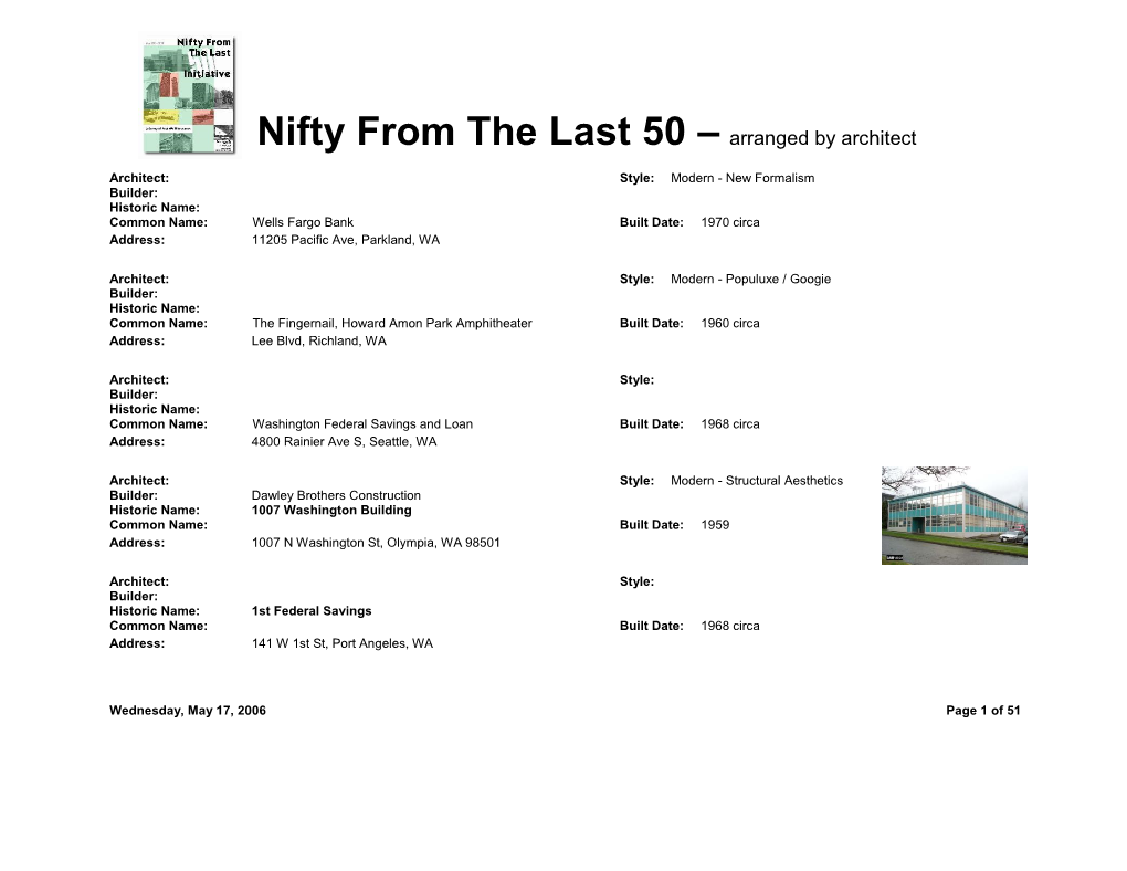 Nifty from the Last 50 – Arranged by Architect