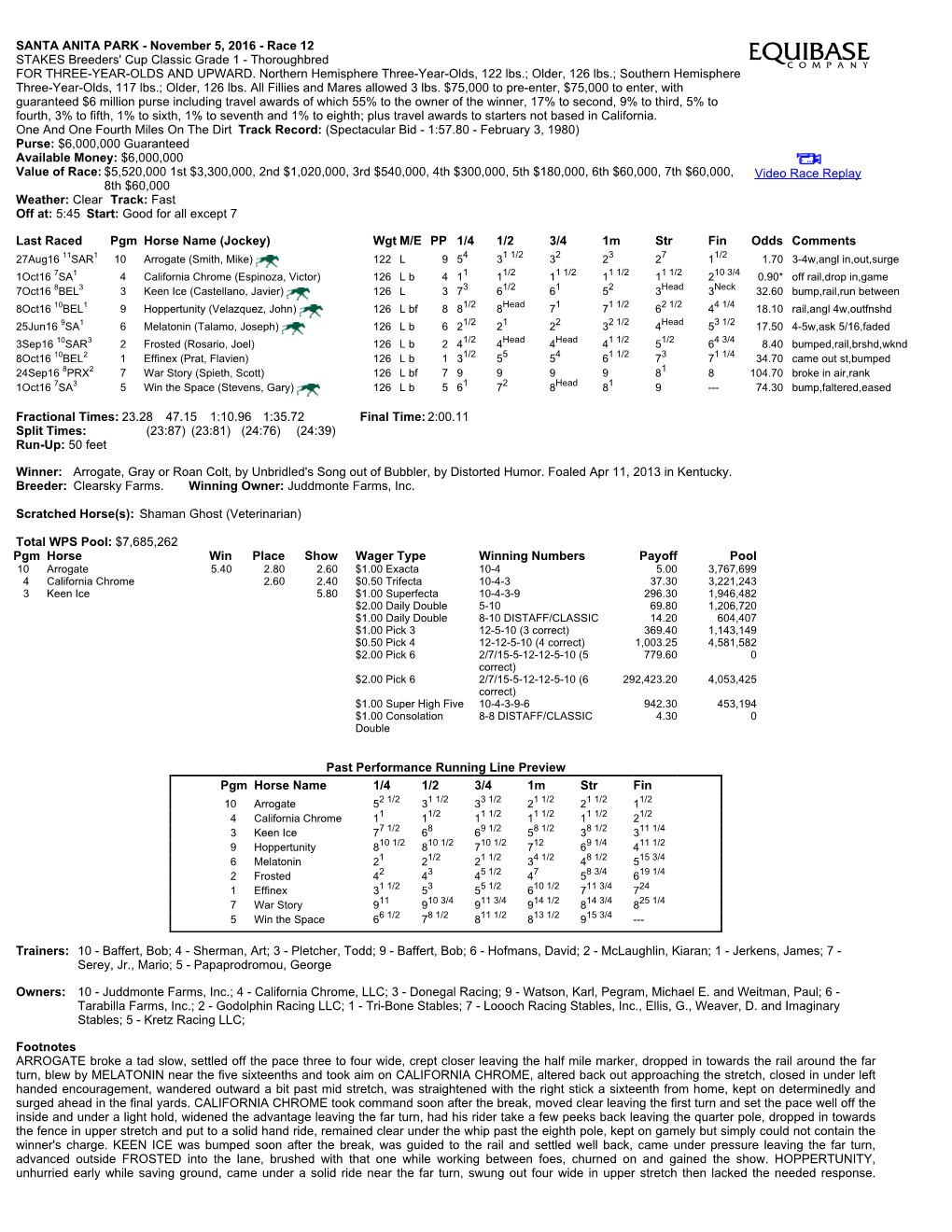 SANTA ANITA PARK - November 5, 2016 - Race 12 STAKES Breeders' Cup Classic Grade 1 - Thoroughbred for THREE-YEAR-OLDS and UPWARD