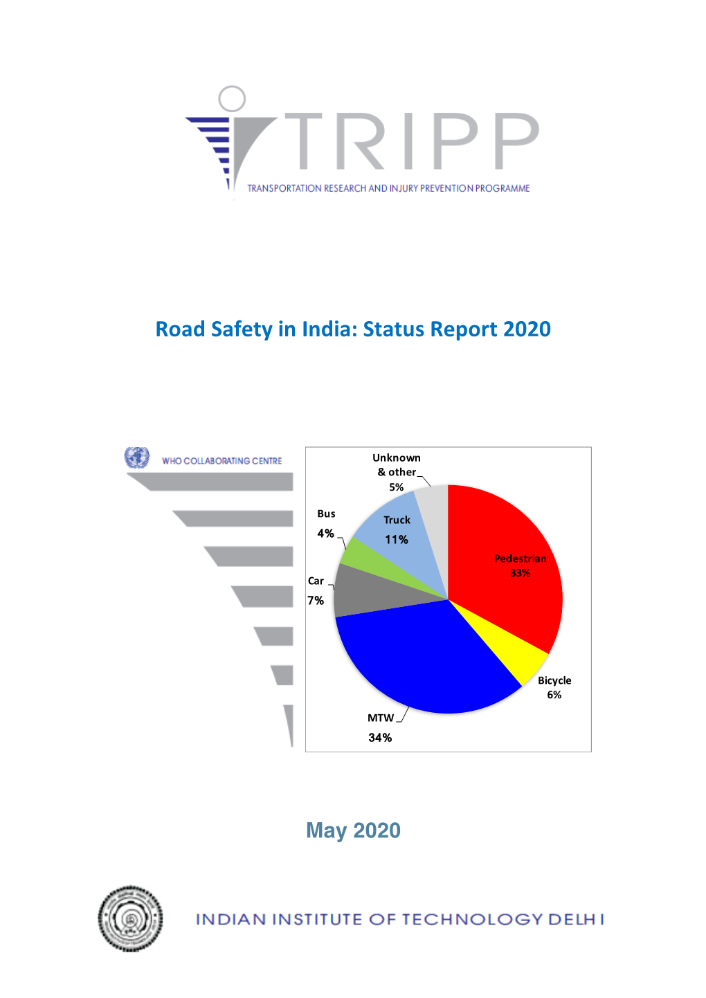 Road Safety in India: Status Report 2020