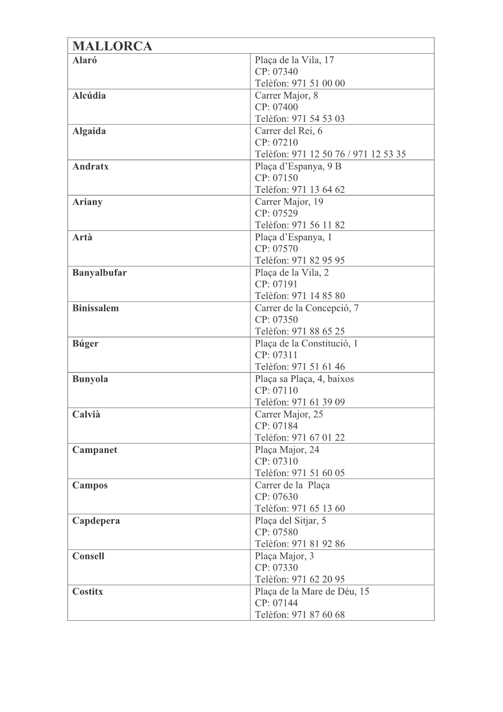 Adreces Jutjats De Pau I Registres Civils