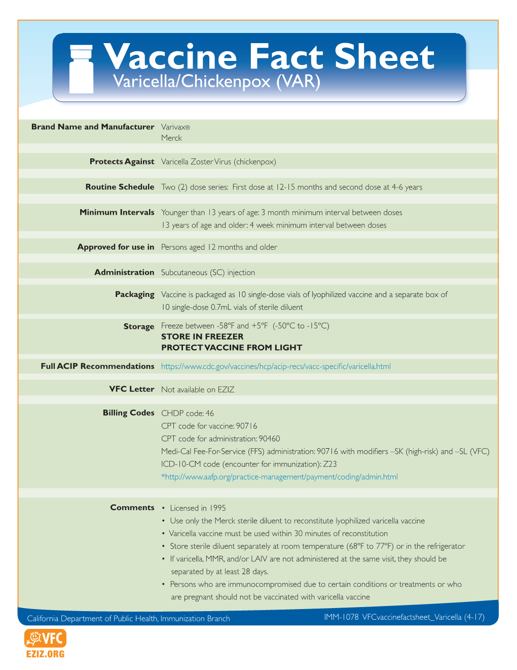 Varicella/Chickenpox (VAR)