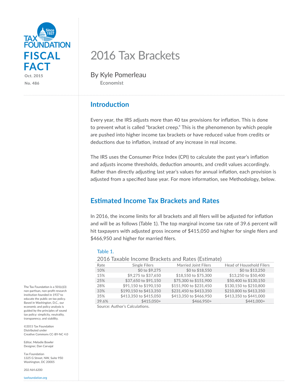 2016 Tax Brackets FACT Oct