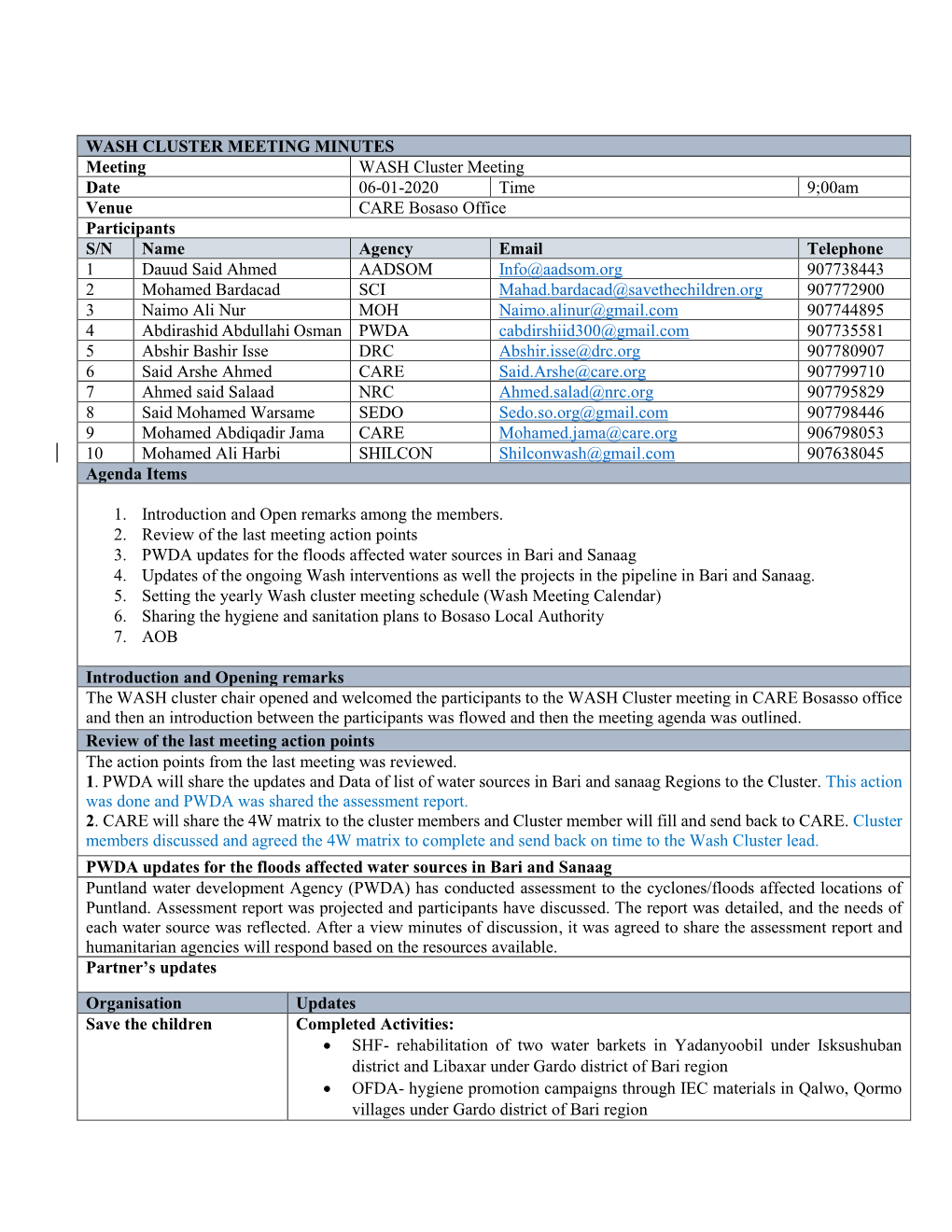 Wash Cluster Meeting Minutes