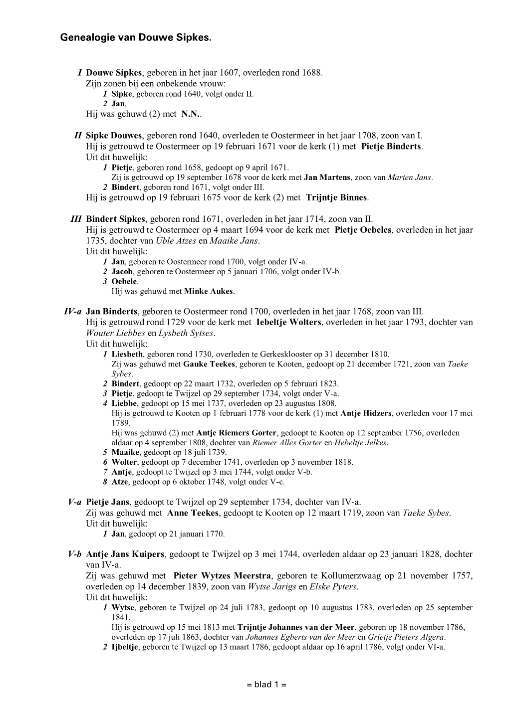 Genealogie Van Douwe Sipkes