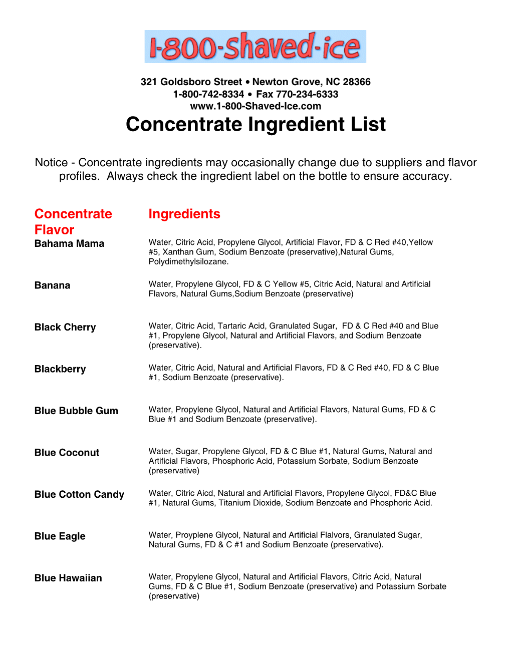 Concentrate Ingredient List