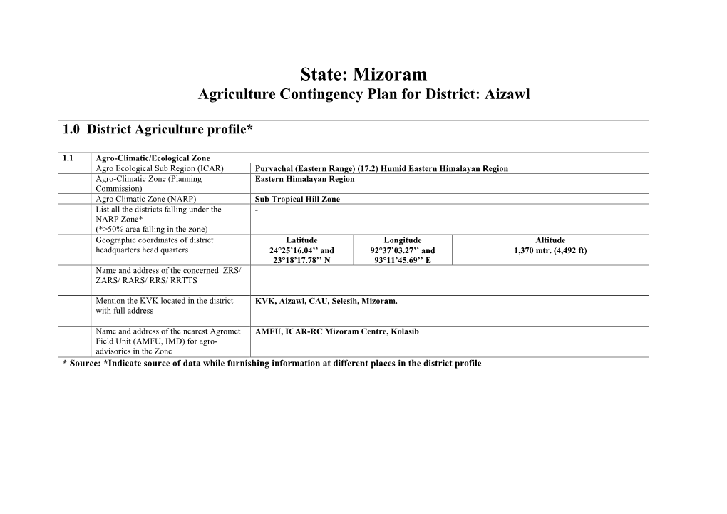 Mizoram Agriculture Contingency Plan for District: Aizawl