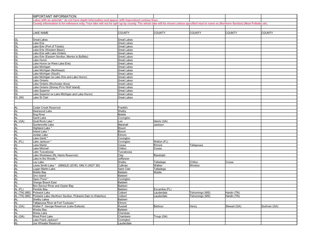 IMPORTANT INFORMATION: Lakes with an Asterisk * Do Not Have Depth Information and Appear with Improvised Contour Lines County Information Is for Reference Only