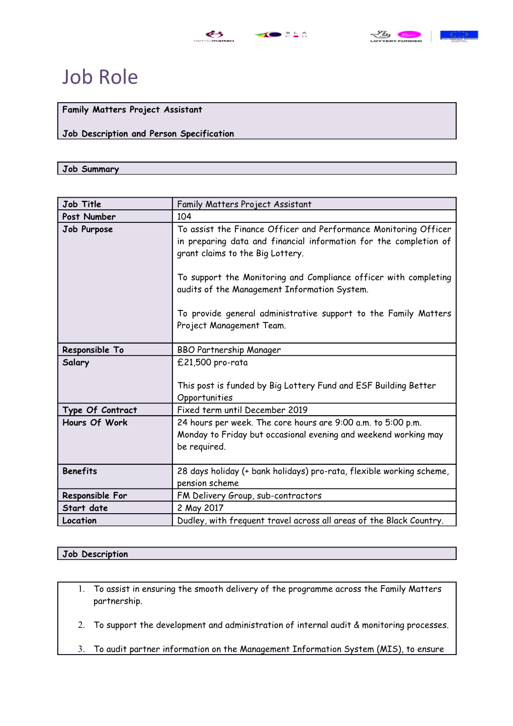 Assessment Key: (A) Application Form, (I) Interview, (T) Test