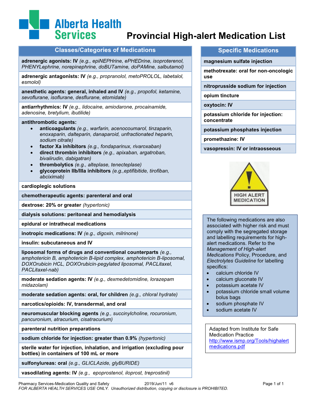 AHS Provincial High-Alert Medication List