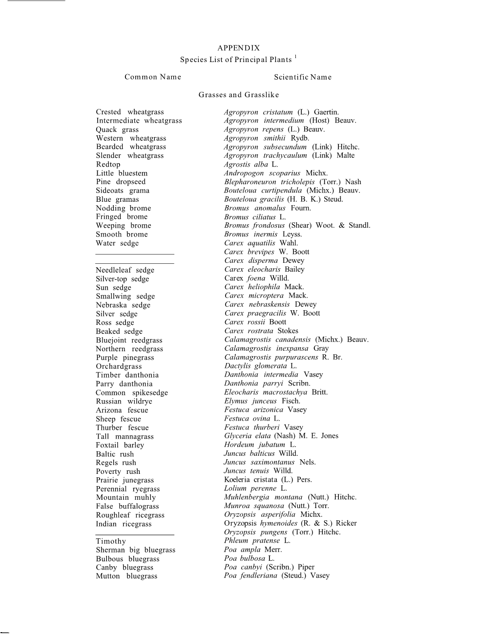 Plant Species List