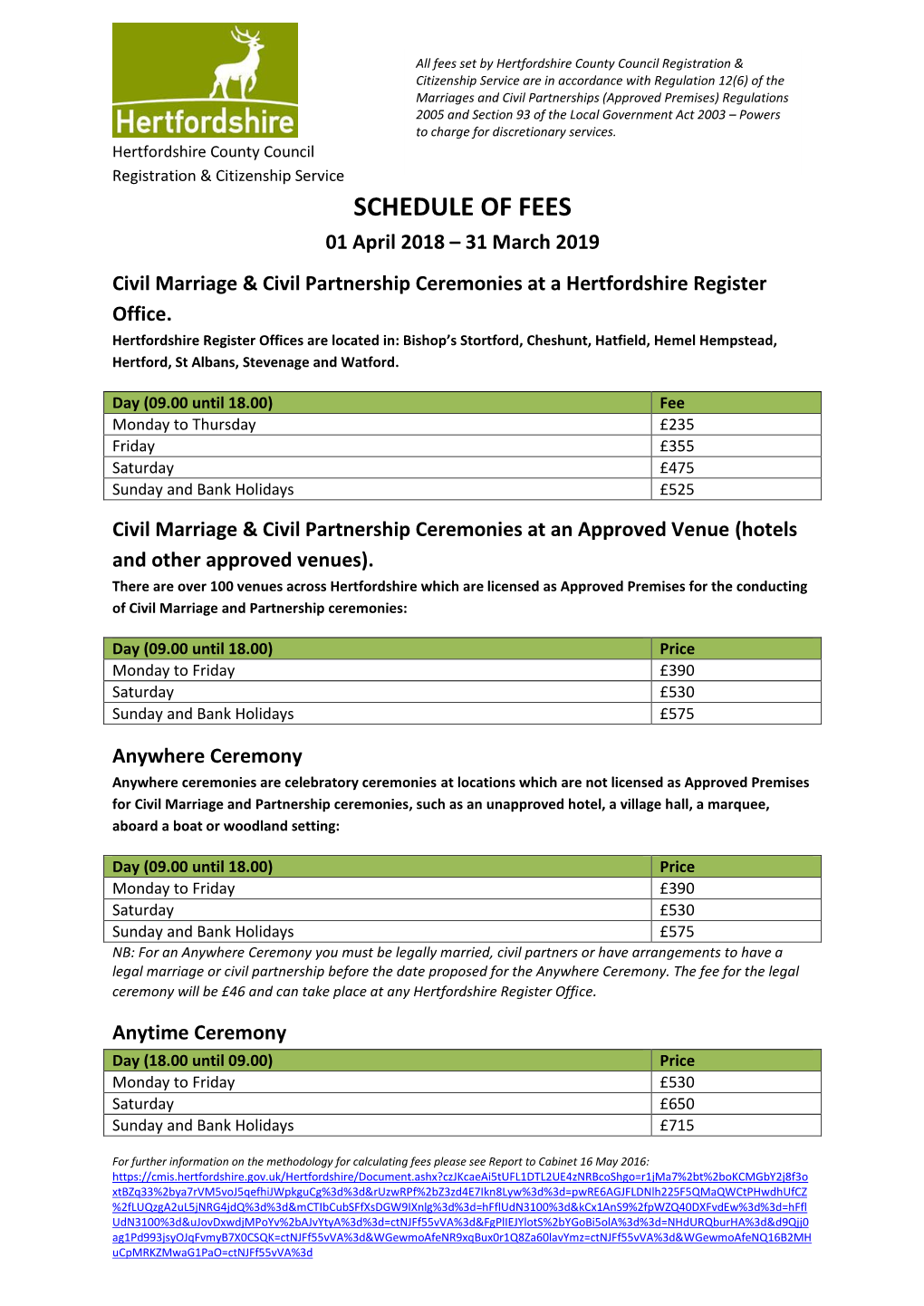 SCHEDULE of FEES 01 April 2018 – 31 March 2019