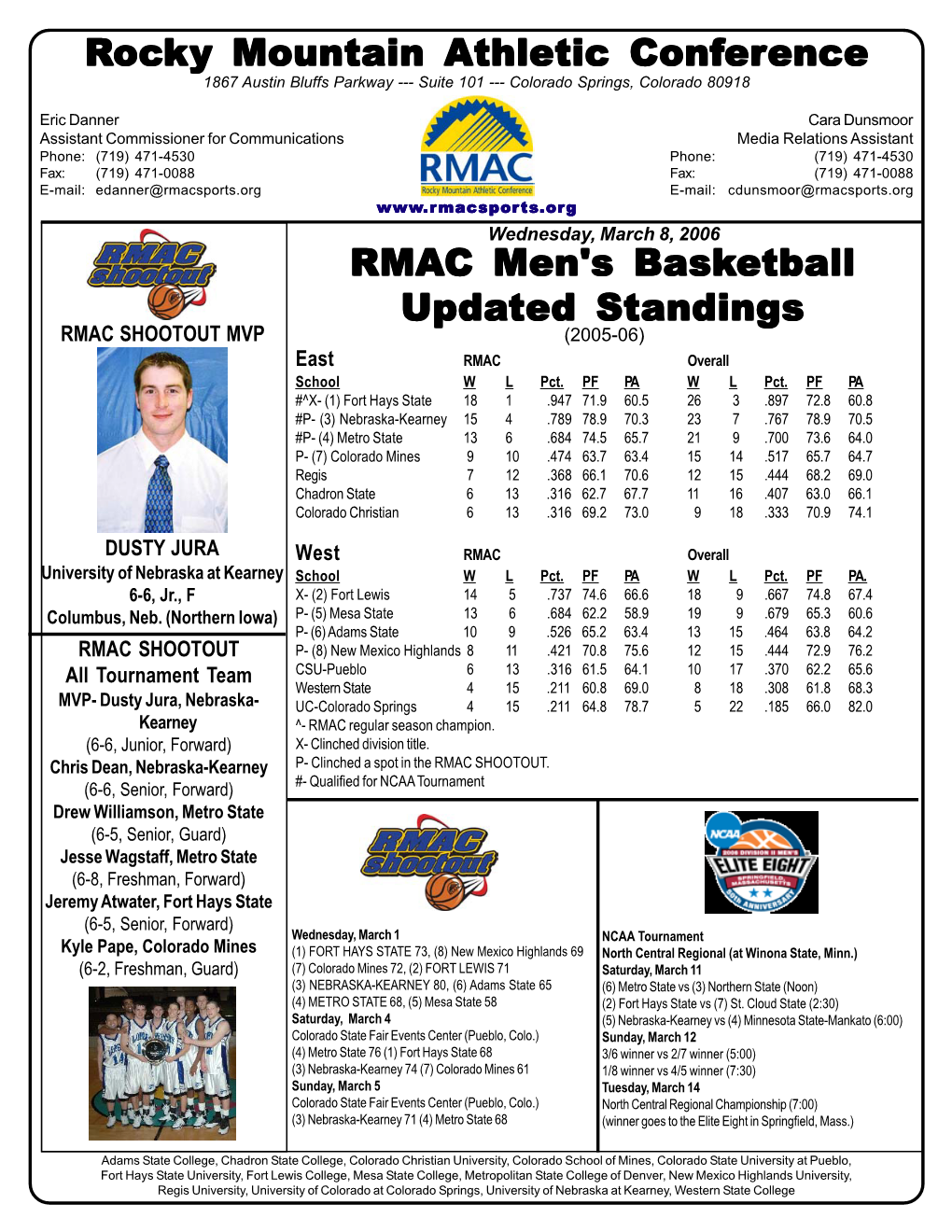 2005-2006 RMAC Men's Basketball First Team All-East Divison RMAC Player of the Year Tyrone Shephard, Ft