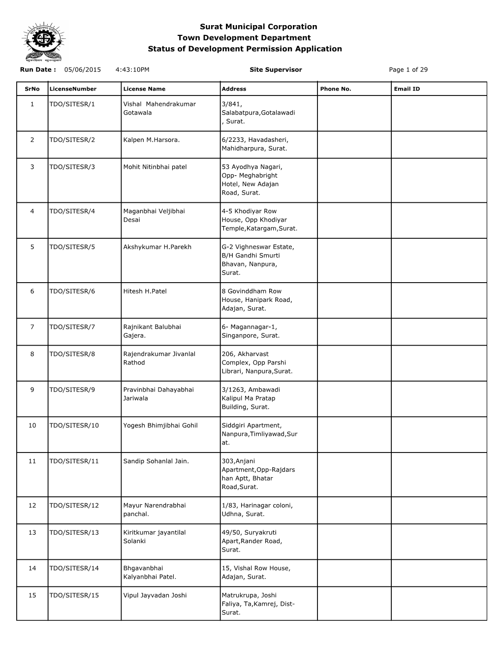 4:43:10PM Site Supervisor Page 1 of 29