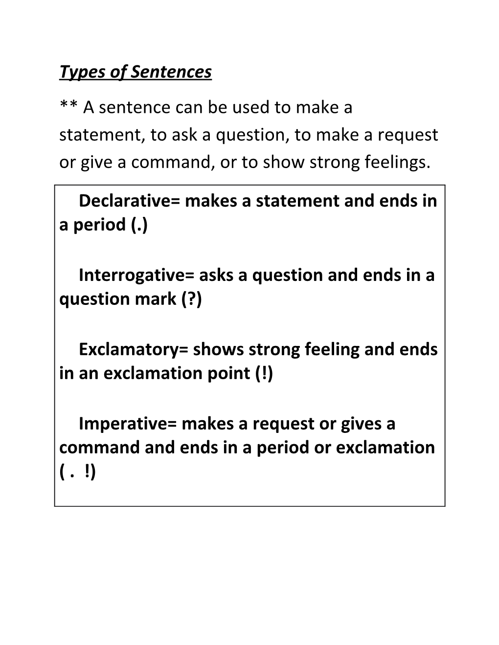 Types of Sentences