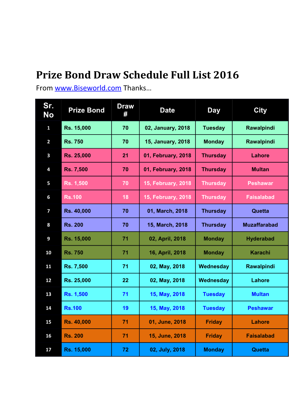 Prize Bond Draw Schedule Full List 2016