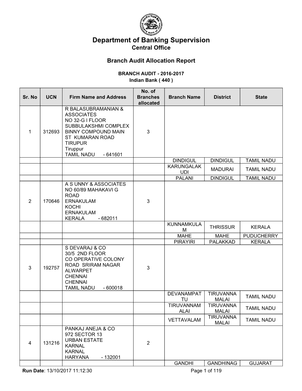 Central Office Branch Audit Allocation Report