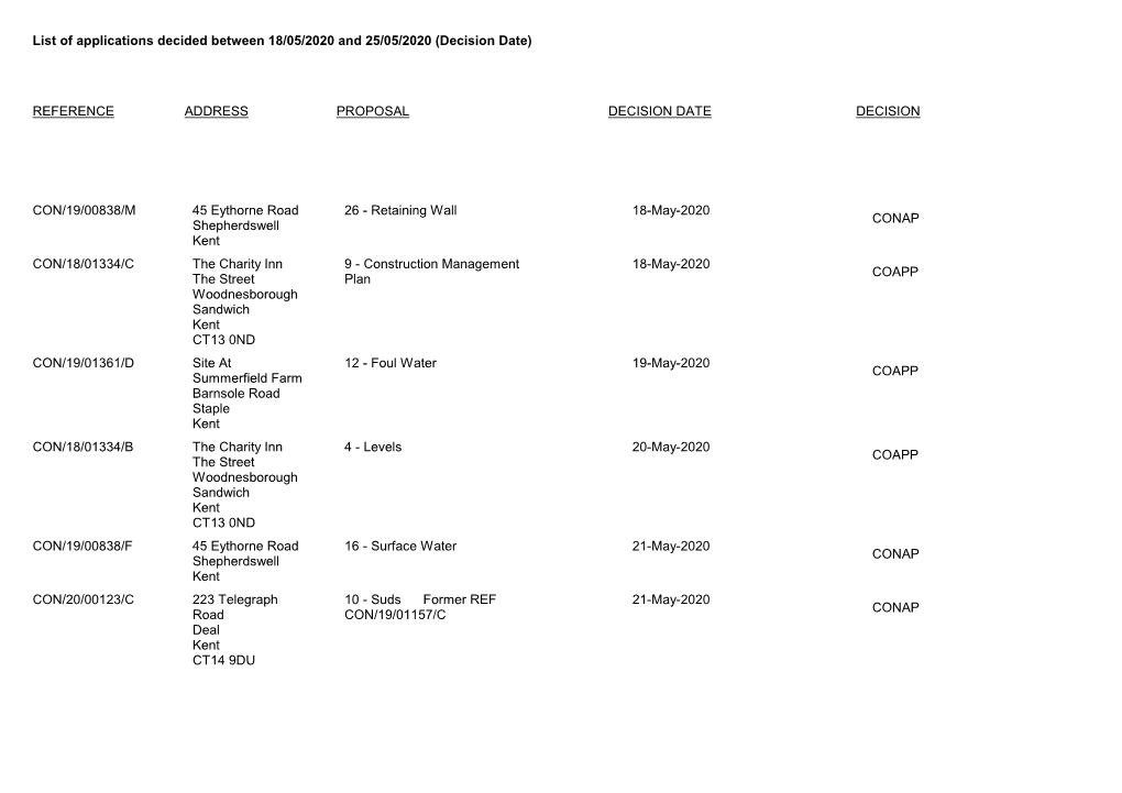 Crystal Reports Activex Designer