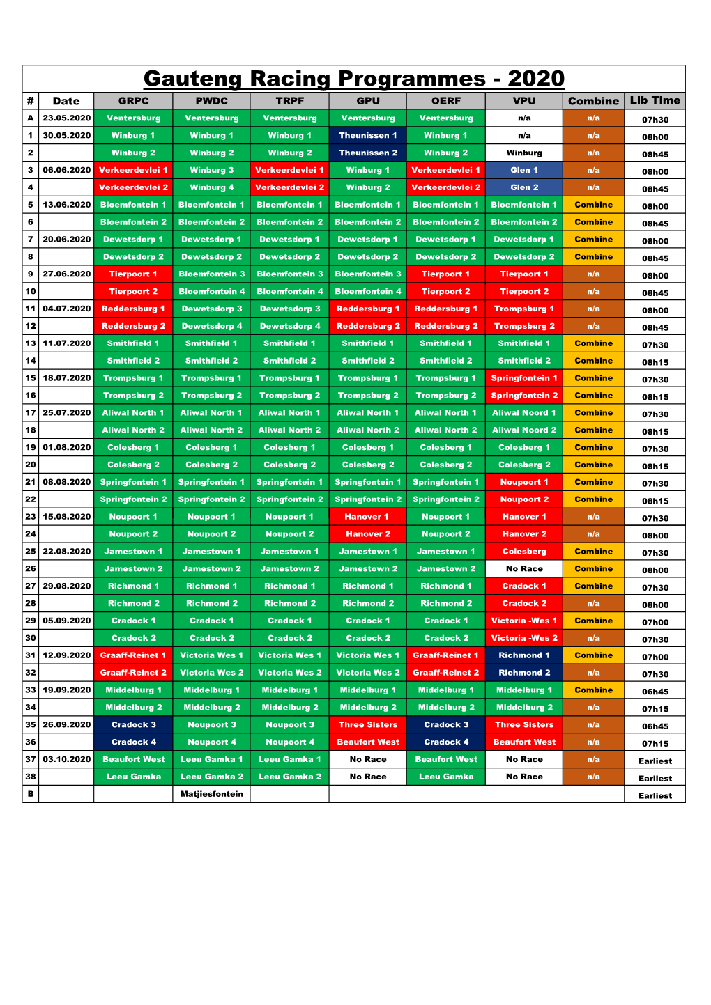 2020 Gauteng Combine Race Programmes