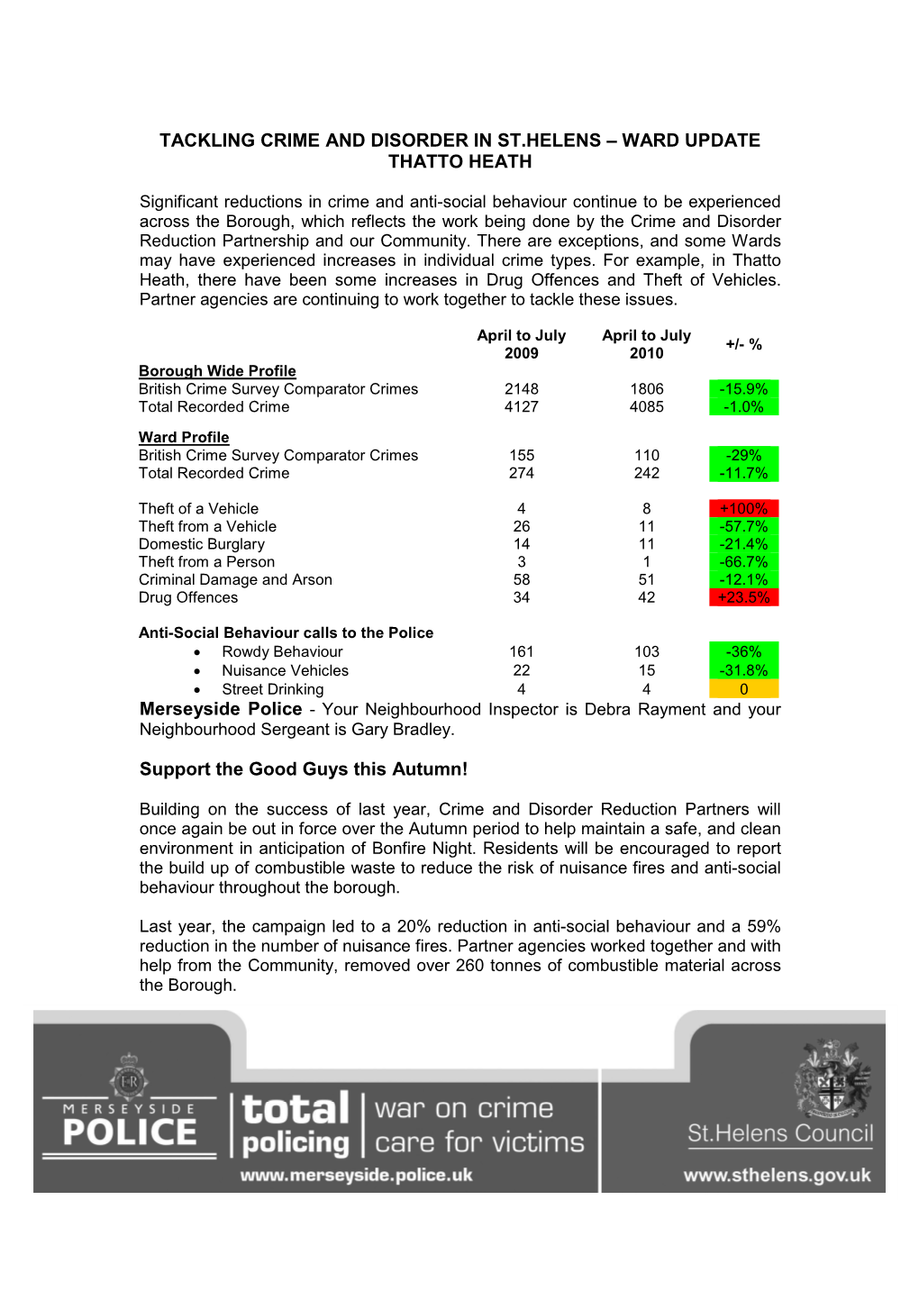 Tackling Crime and Disorder in St.Helens – Ward Update Thatto Heath