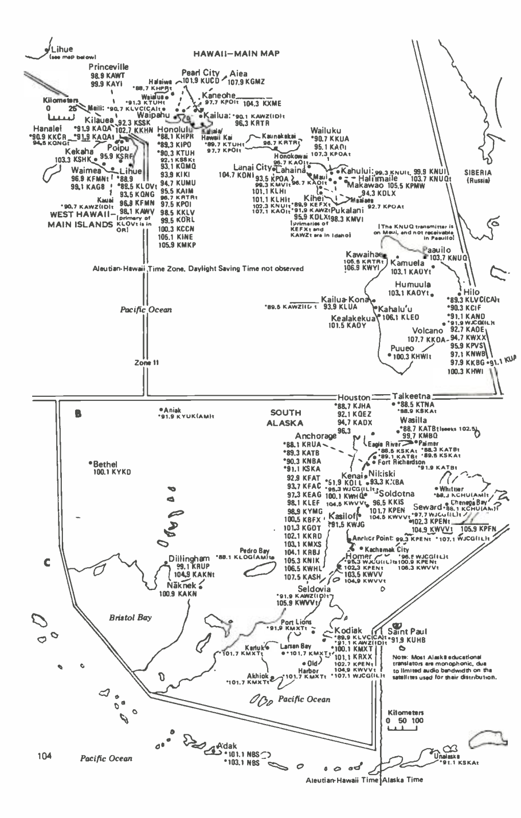 N.R Elor Gg 5 Koal 95.9949 Kdlxtggjkolx098.3 Kmvlkmvi MAIN ISLANDS M-Ov.I.Toklo