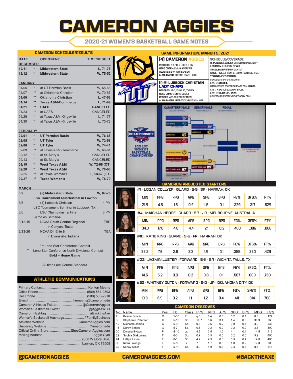 Cameron Aggies 2020-21 Women’S Basketball Game Notes