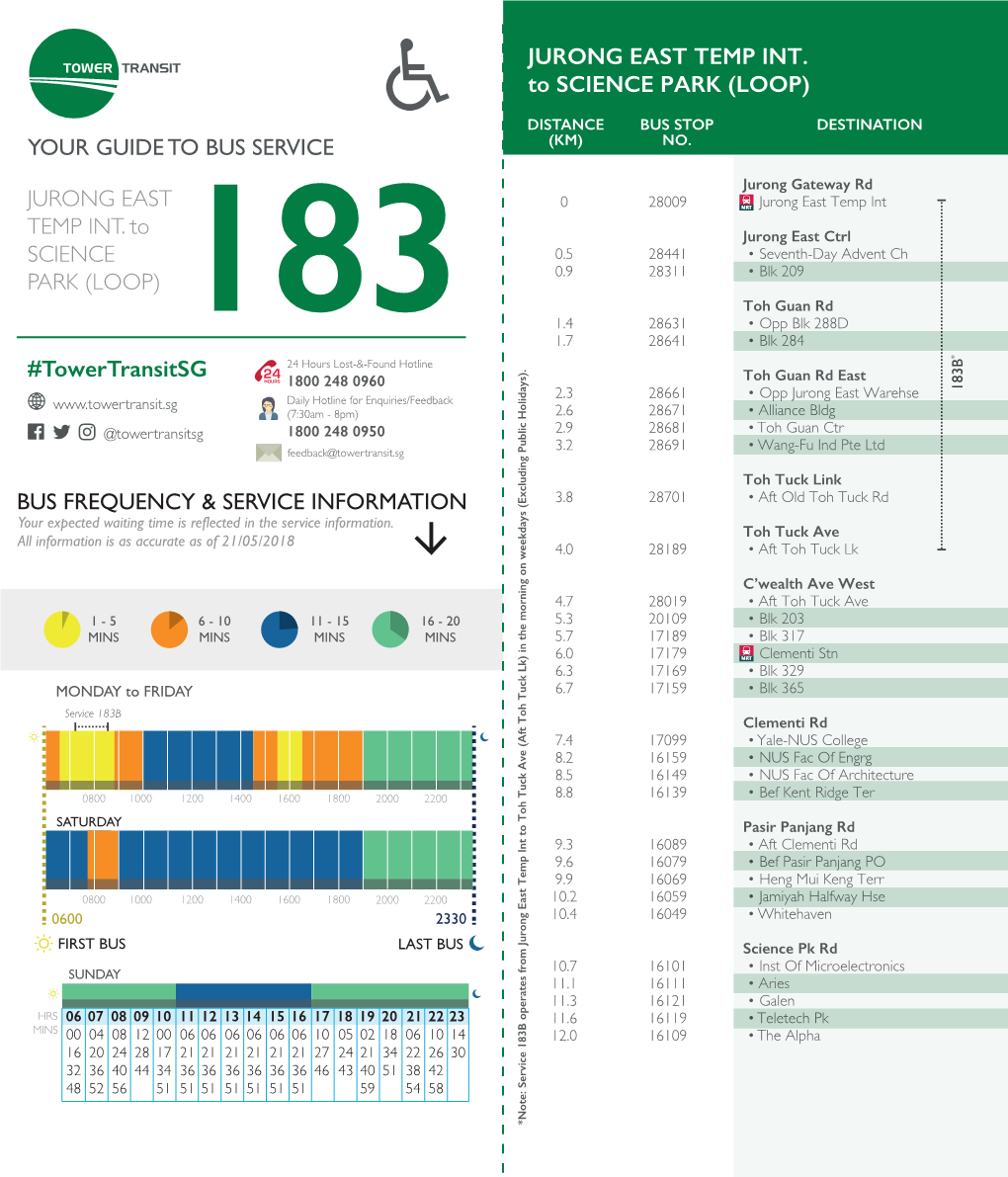 JURONG EAST TEMP INT. to SCIENCE PARK (LOOP)