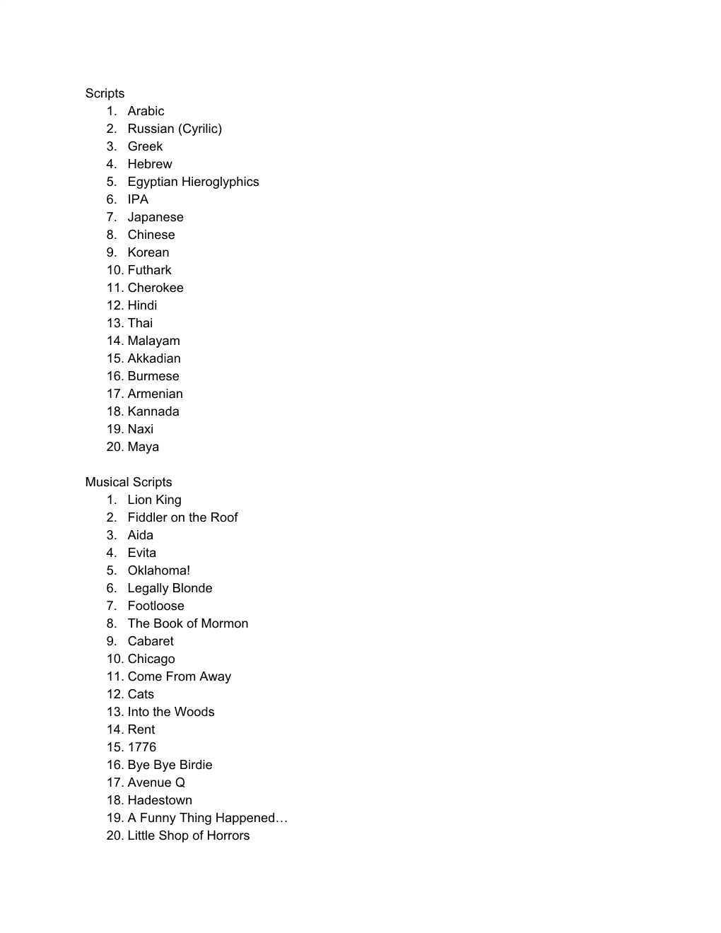 Scripts 1. Arabic 2. Russian (Cyrilic) 3. Greek 4. Hebrew 5. Egyptian Hieroglyphics 6