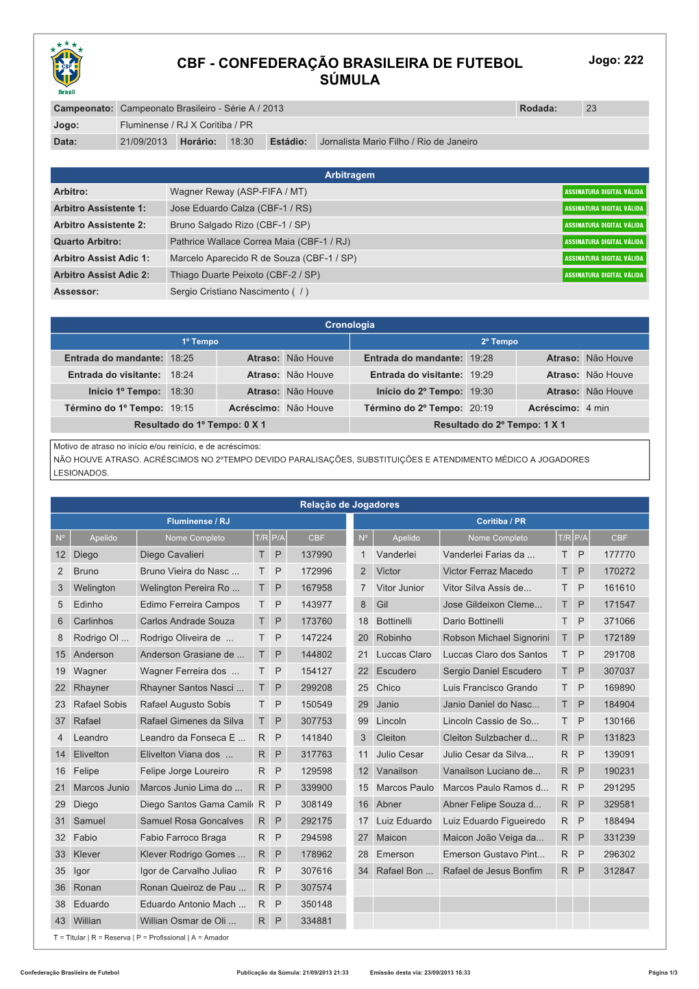 CBF - CONFEDERAÇÃO BRASILEIRA DE FUTEBOL Jogo: 222 SÚMULA